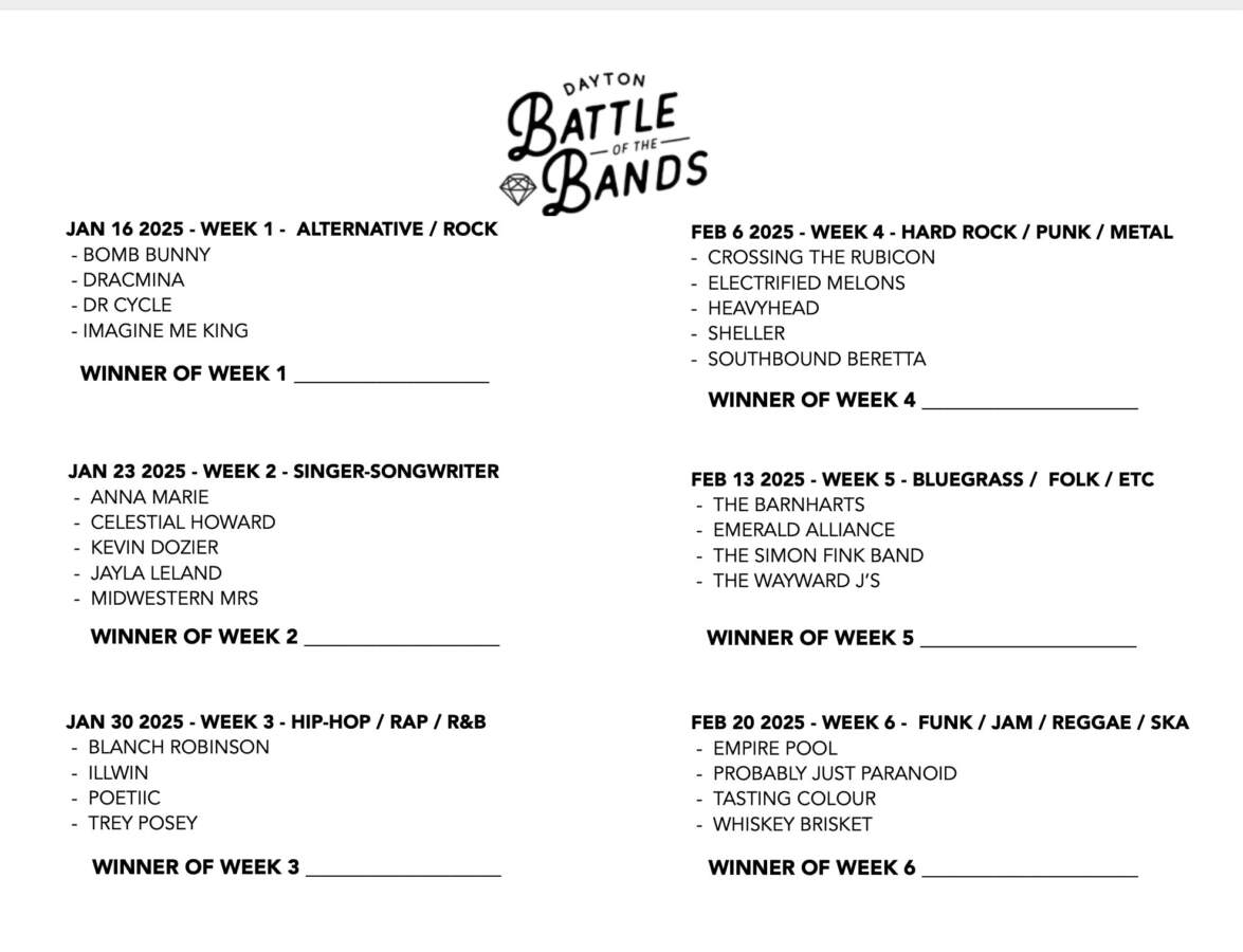 Dayton Battle of the Bands 2025 Schedule Announced Dayton937